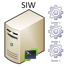 siw-icon